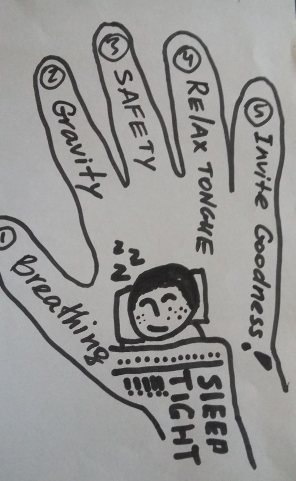 A hand-drawn image features Mind-Ninja Tools with text on each finger: Thumb - "Breathing"; Index - "Gravity"; Middle - "Safety"; Ring - "Relax Tongue"; Pinky - "Invite Goodness". A person sleeps nearby, enveloped in the novelty of serenity under the words "Sleep Tight.